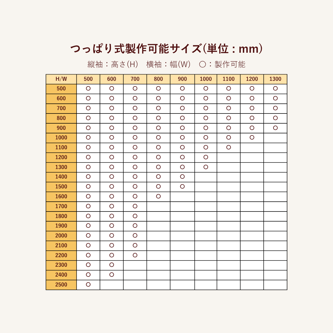 エクスプレス ホワイト ウッドブラインド