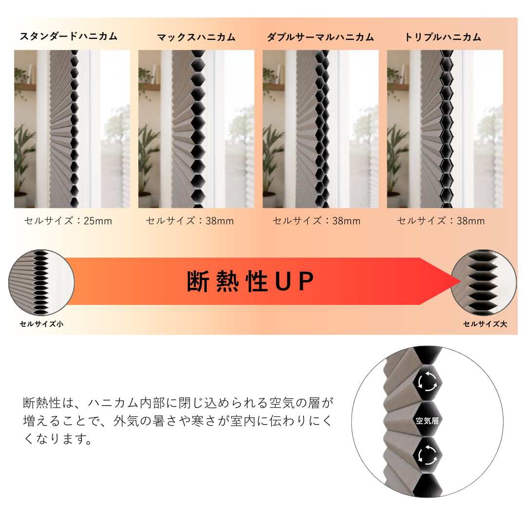 遮光ダブルサーマルハニカム アイボリー ハニカムシェード