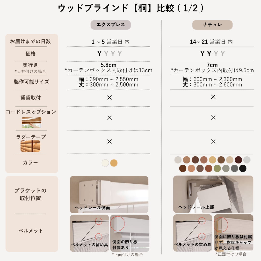 ラスティック シャビーホワイト ウッドブラインド