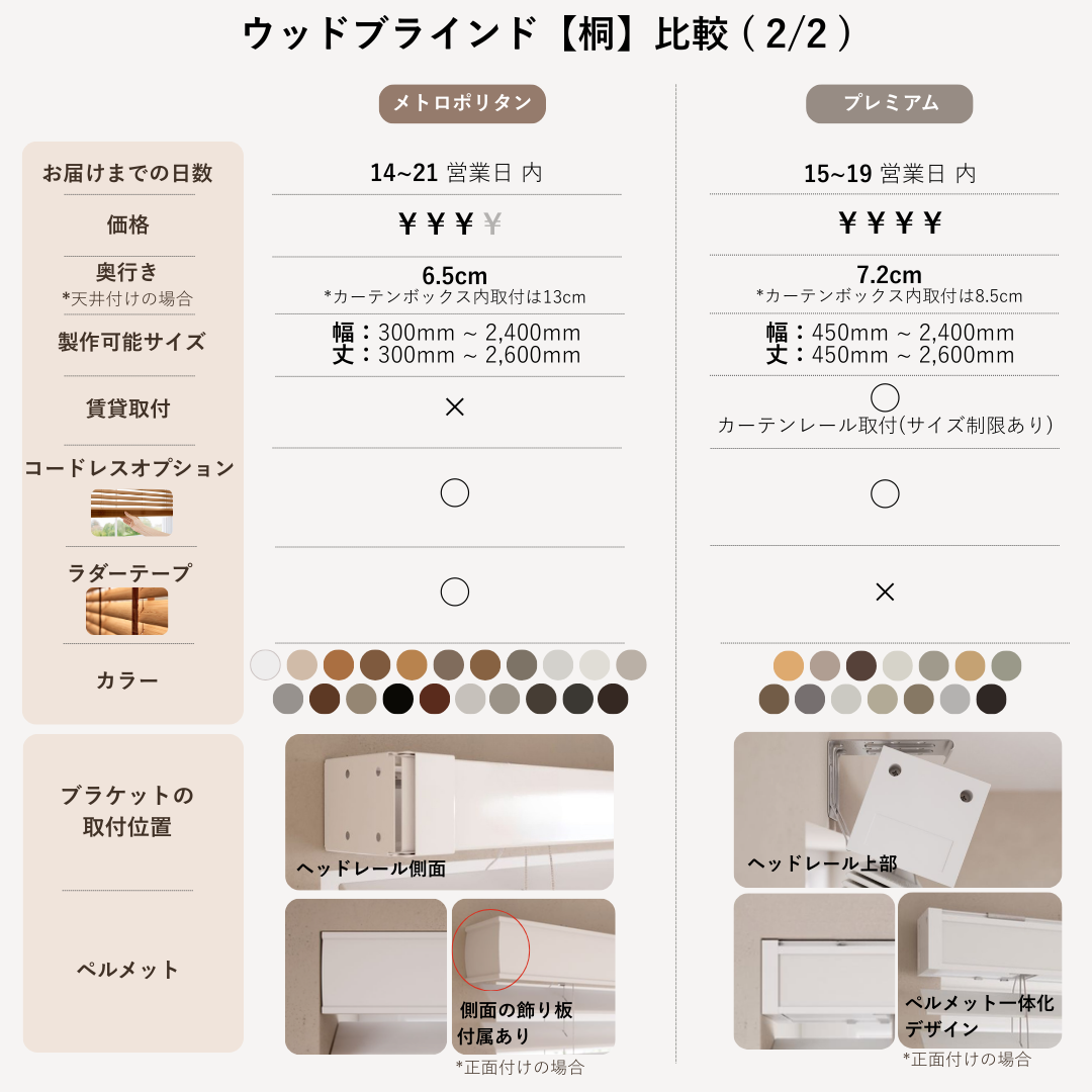 ラスティック シャビーホワイト ウッドブラインド